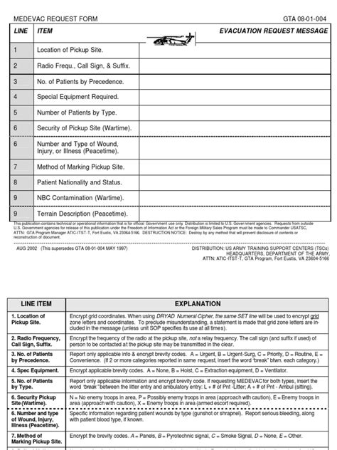 printable 9 line medevac smart card|9 line medevac pocket card.